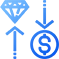 Why Delta Capital Markets